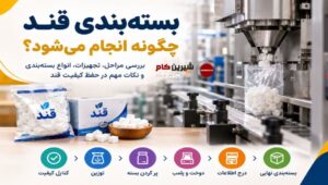 بسته_بندی قند چگونه انجام می_شود؟