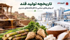 تاریخچه تولید قند