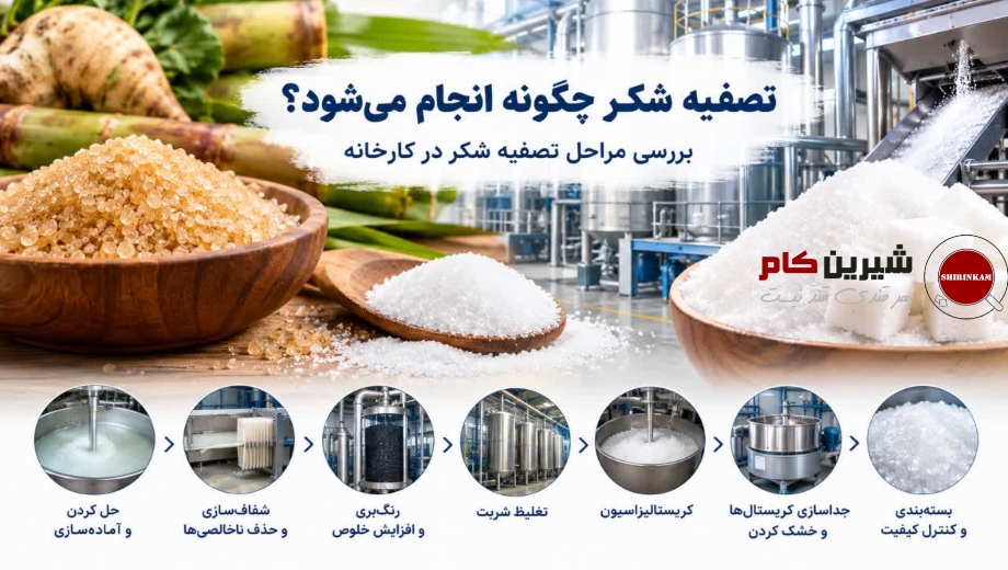 تصفیه شکر چگونه انجام می_شود