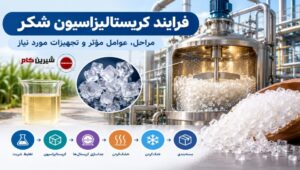 فرایند کریستالیزاسیون شکر